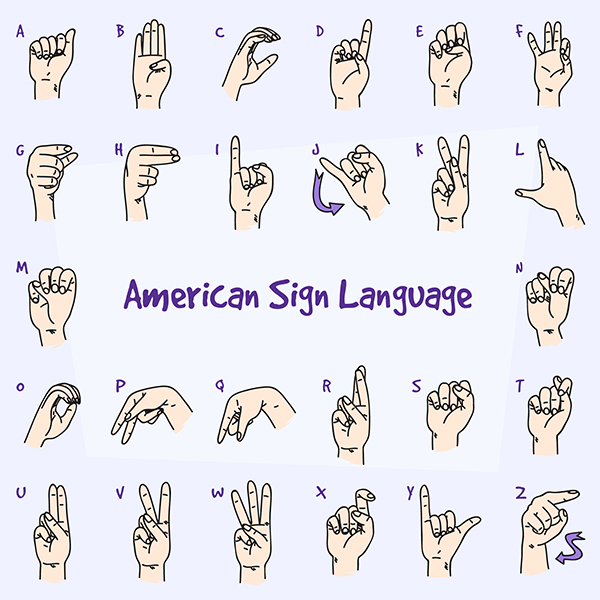ASL Alphabet Guide