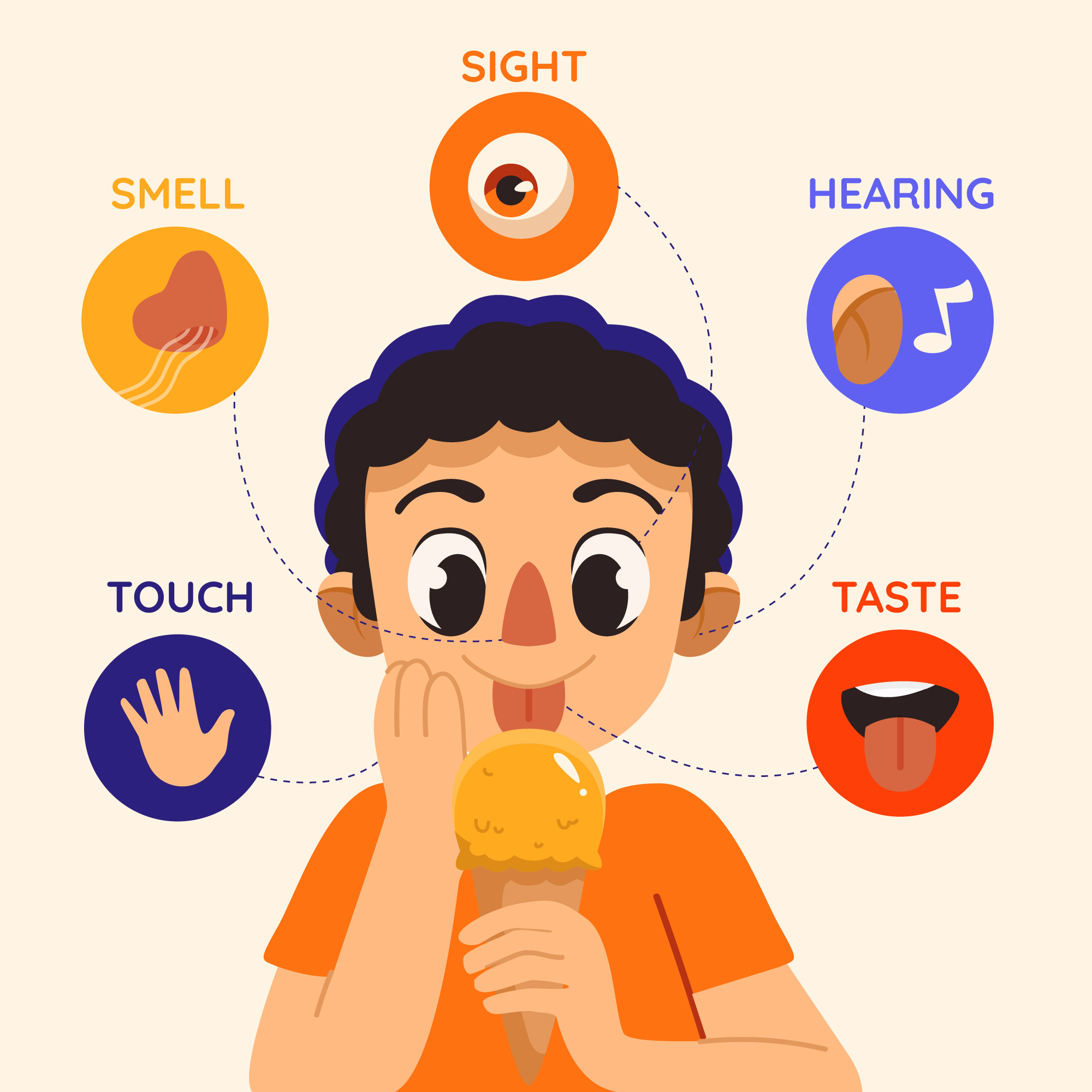 Cartoon kid experiencing 5 senses while eating ice cream