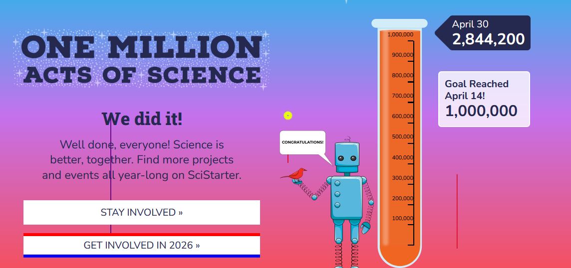 science april finish stats for 2025